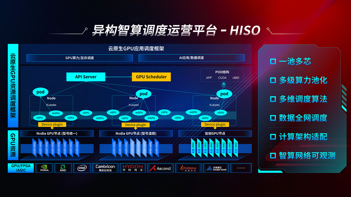 mansion88·明升(中国游)官方网站