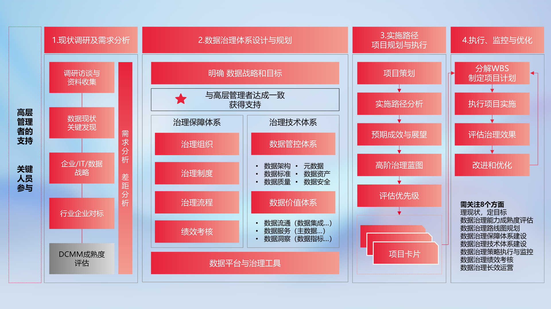 mansion88·明升(中国游)官方网站