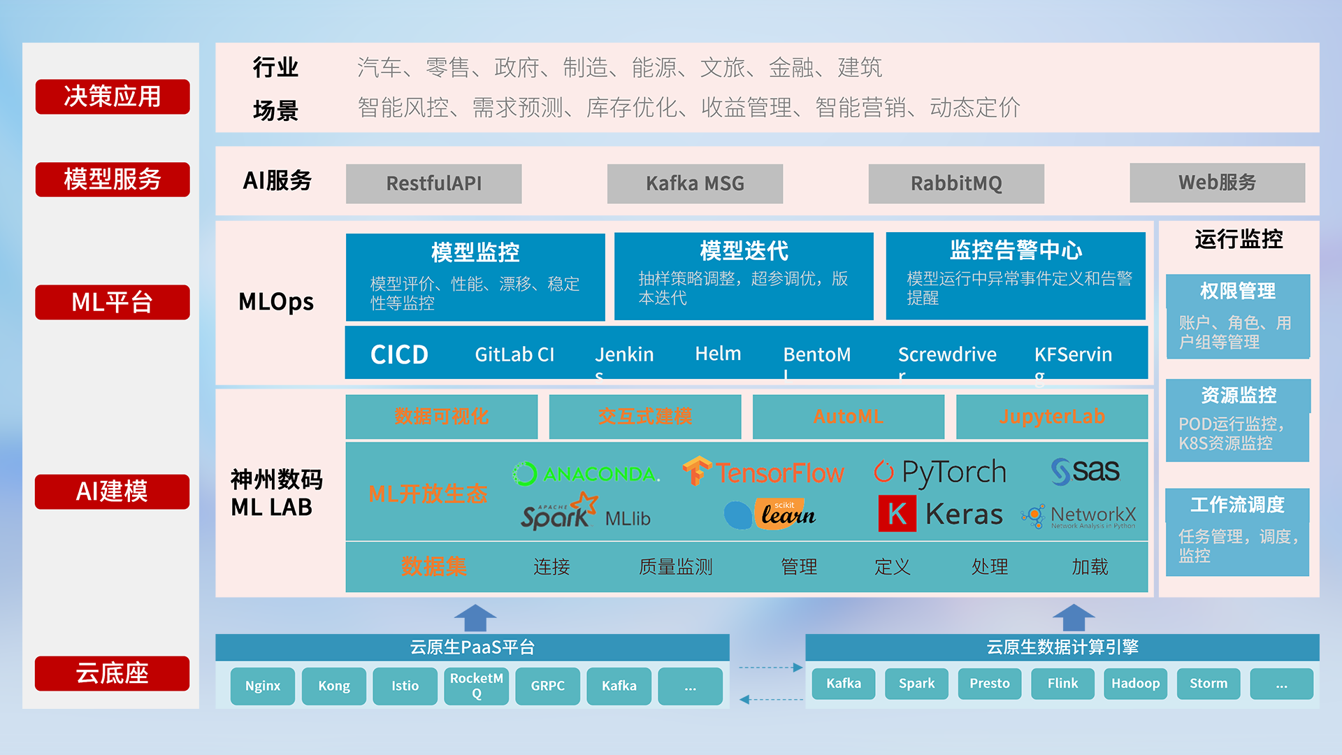 mansion88·明升(中国游)官方网站