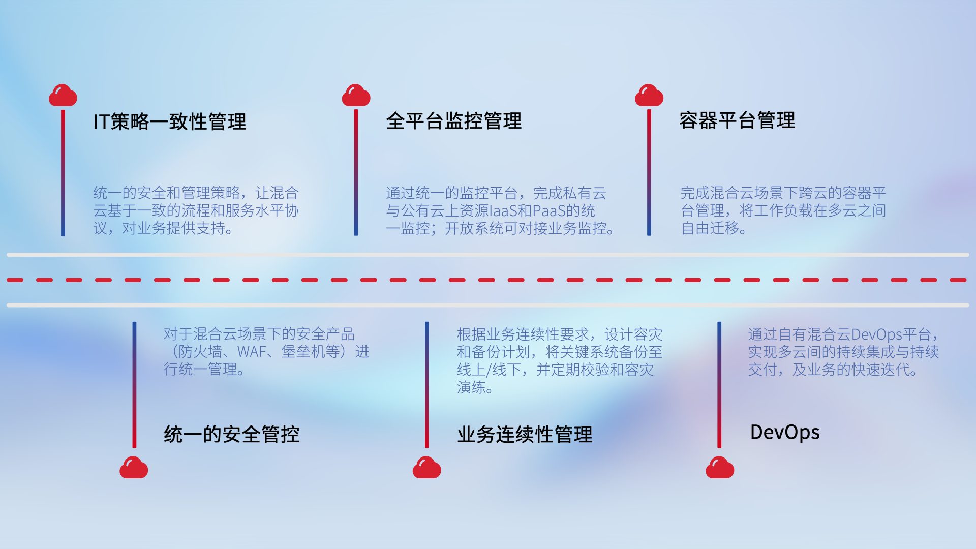 mansion88·明升(中国游)官方网站