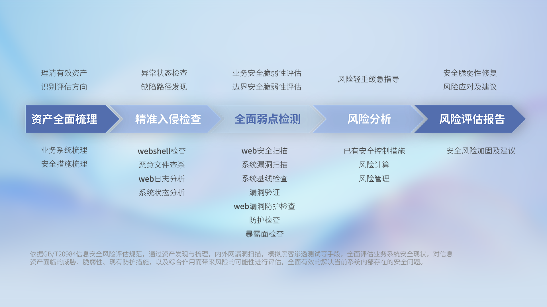 mansion88·明升(中国游)官方网站