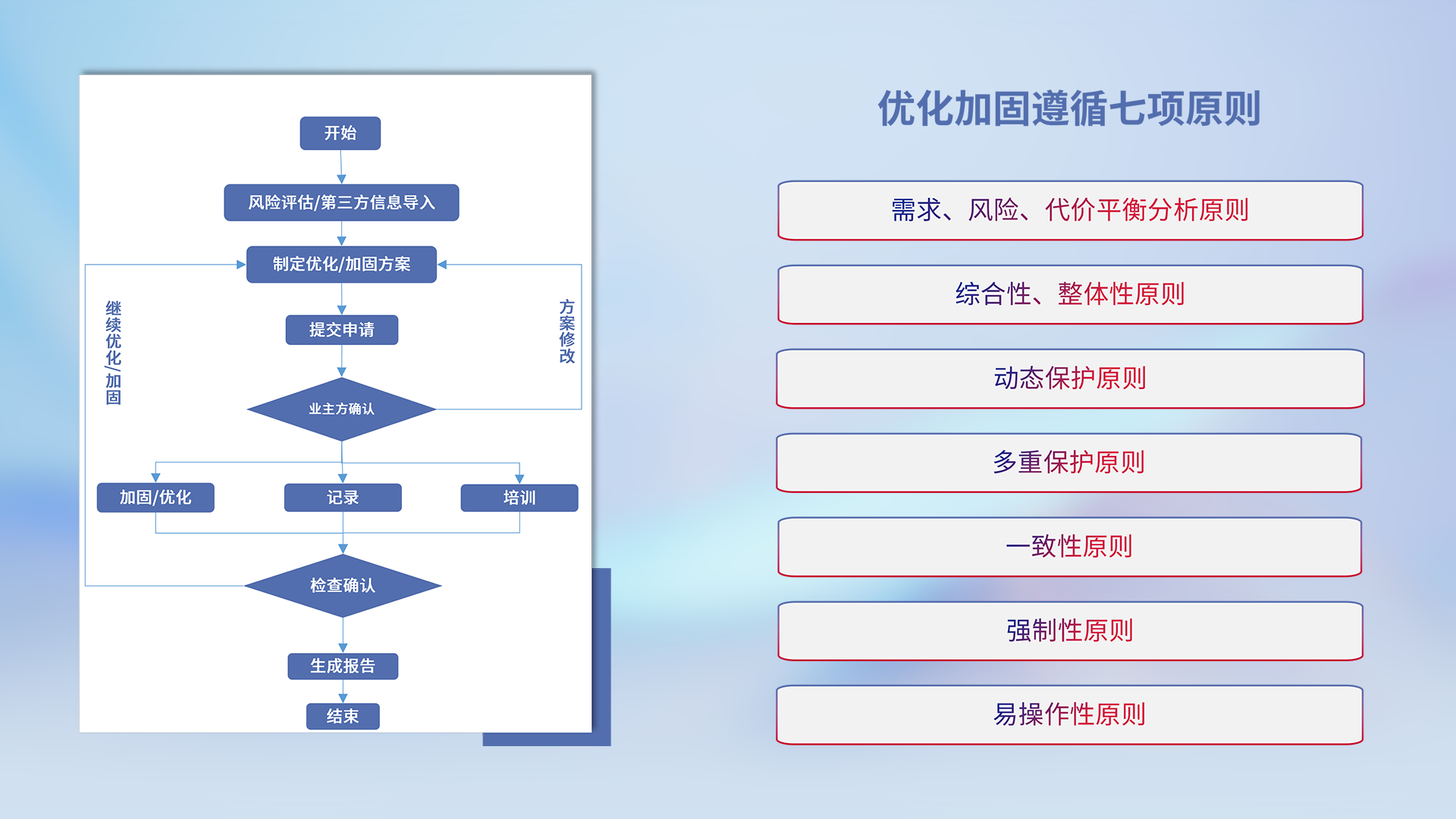 mansion88·明升(中国游)官方网站
