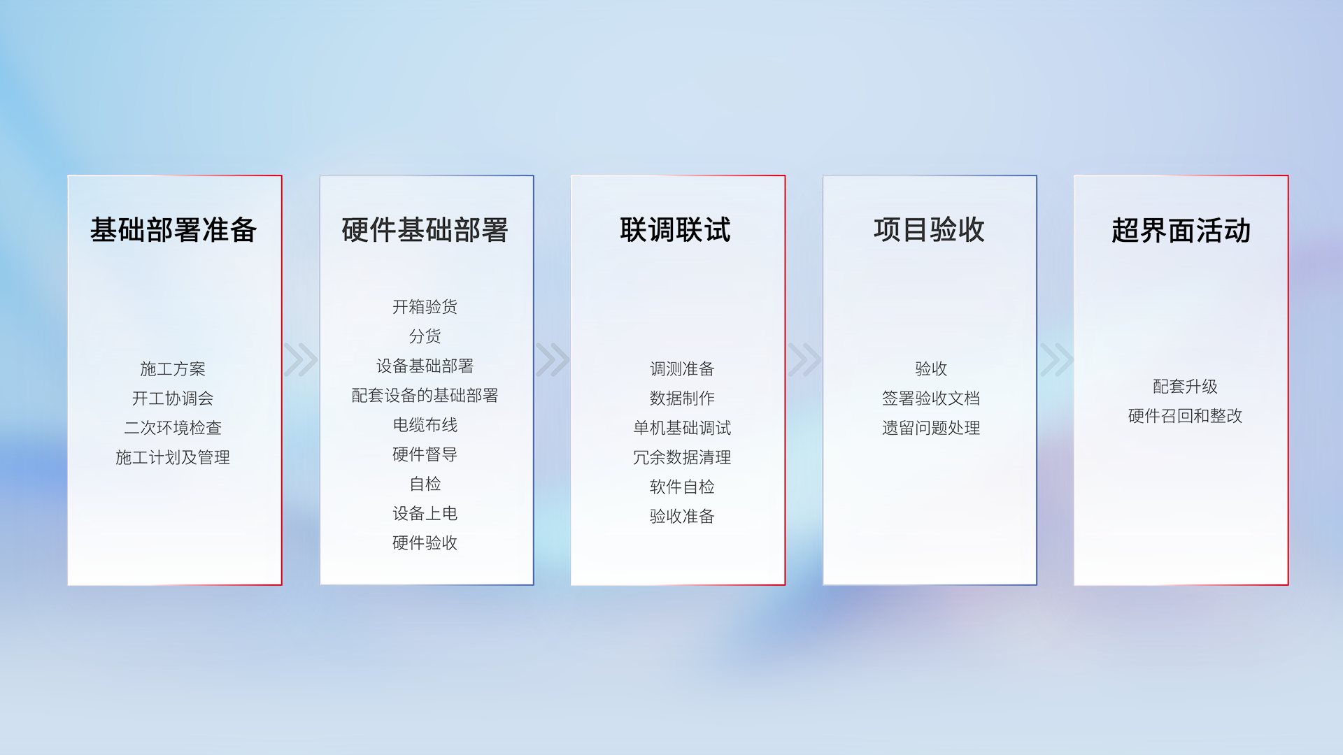 mansion88·明升(中国游)官方网站