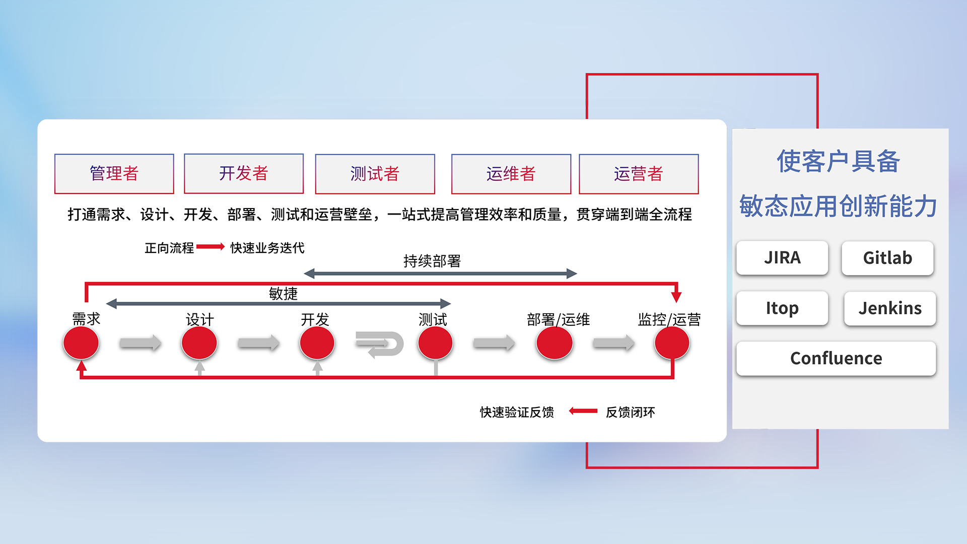 mansion88·明升(中国游)官方网站