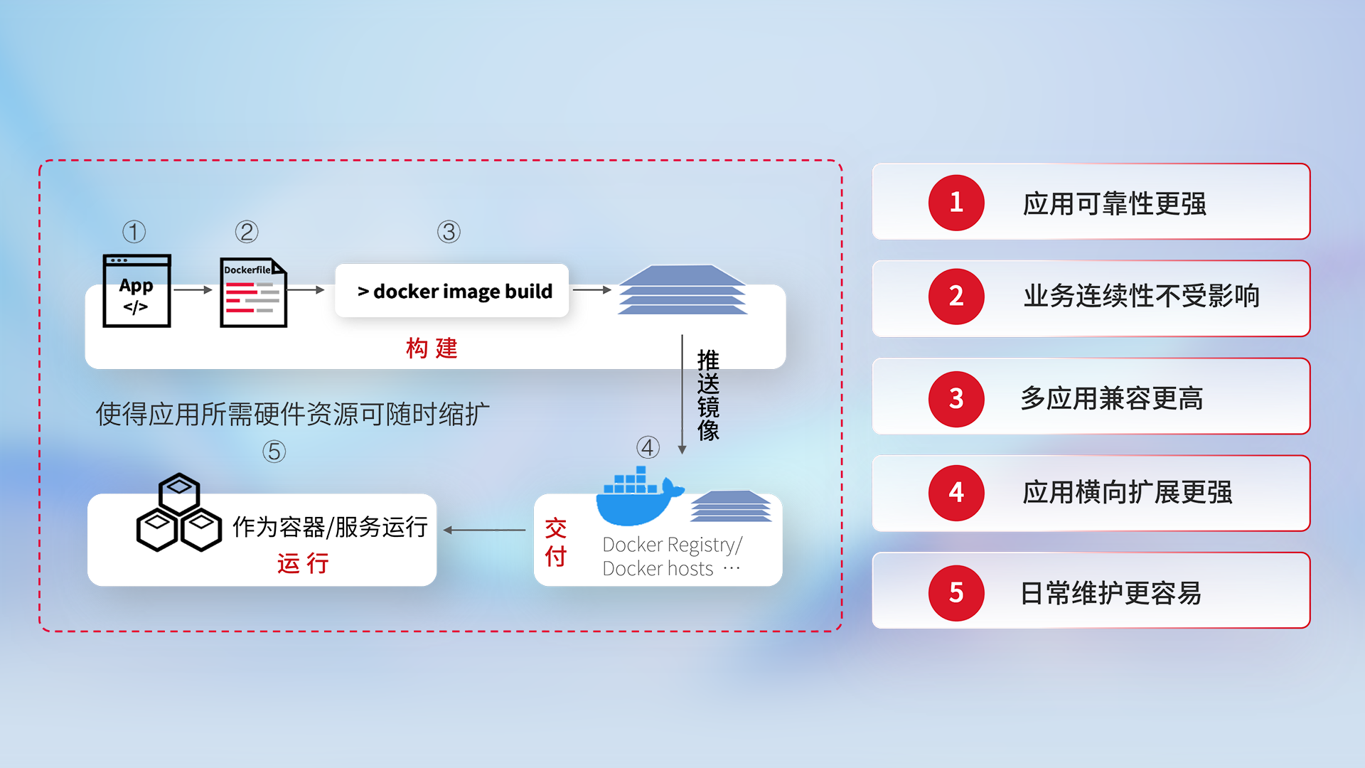 mansion88·明升(中国游)官方网站