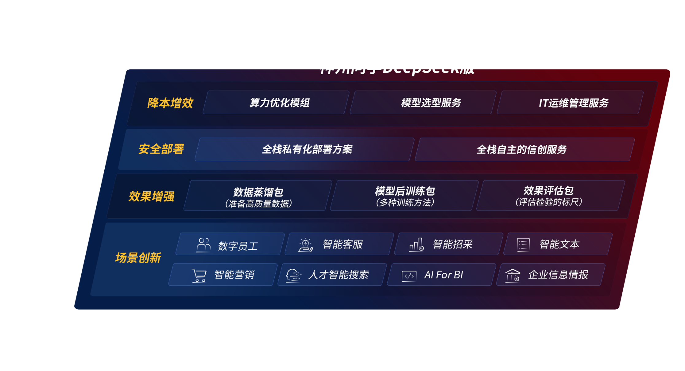 mansion88·明升(中国游)官方网站