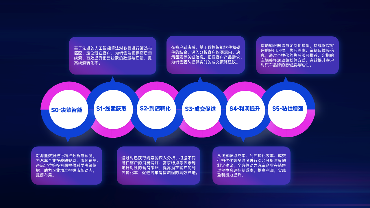 mansion88·明升(中国游)官方网站