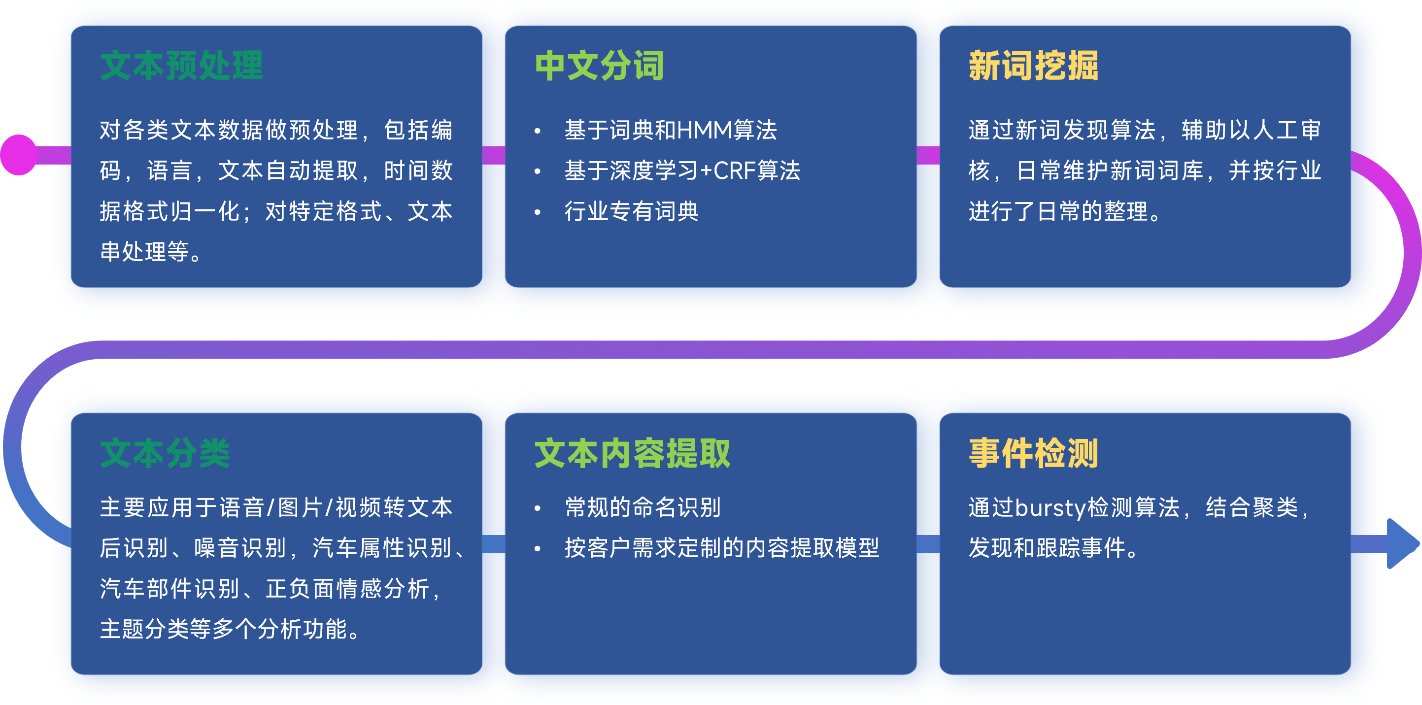 mansion88·明升(中国游)官方网站