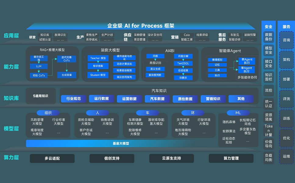 mansion88·明升(中国游)官方网站