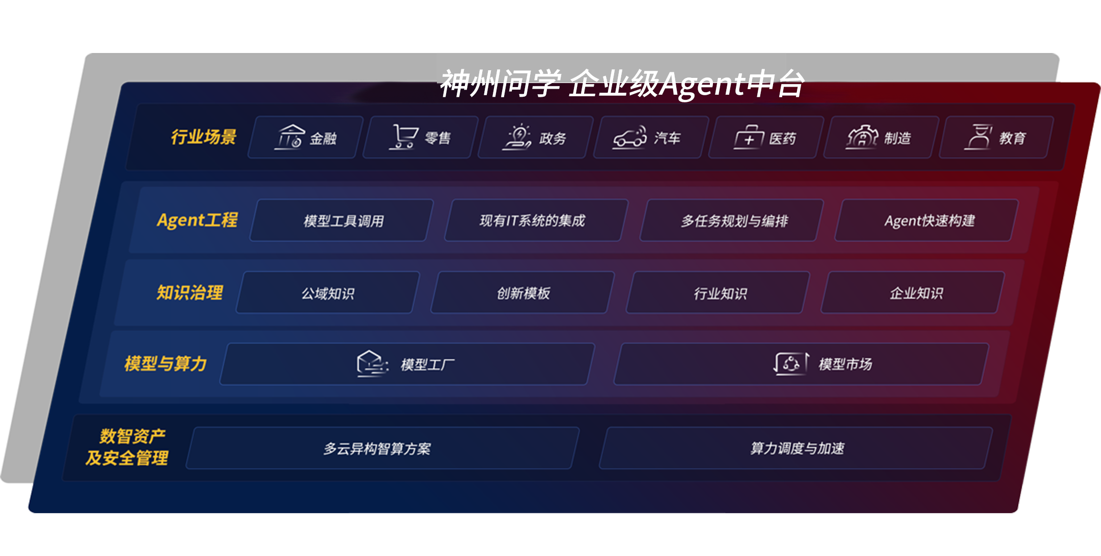 mansion88·明升(中国游)官方网站
